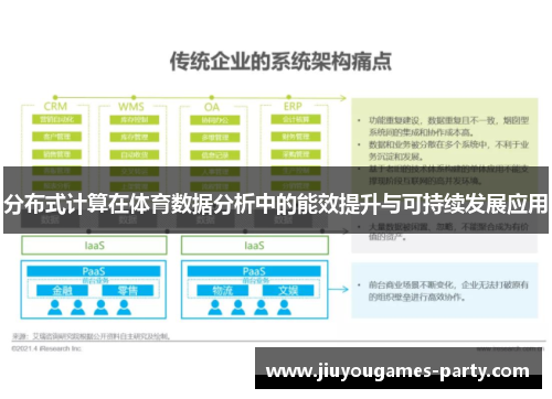 分布式计算在体育数据分析中的能效提升与可持续发展应用